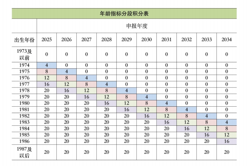 微信截图_20250417112508.png