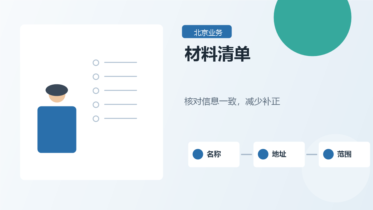 北京北京公司注册经营范围材料清单配图