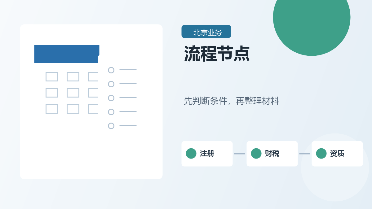 北京北京企业服务事项规划流程配图