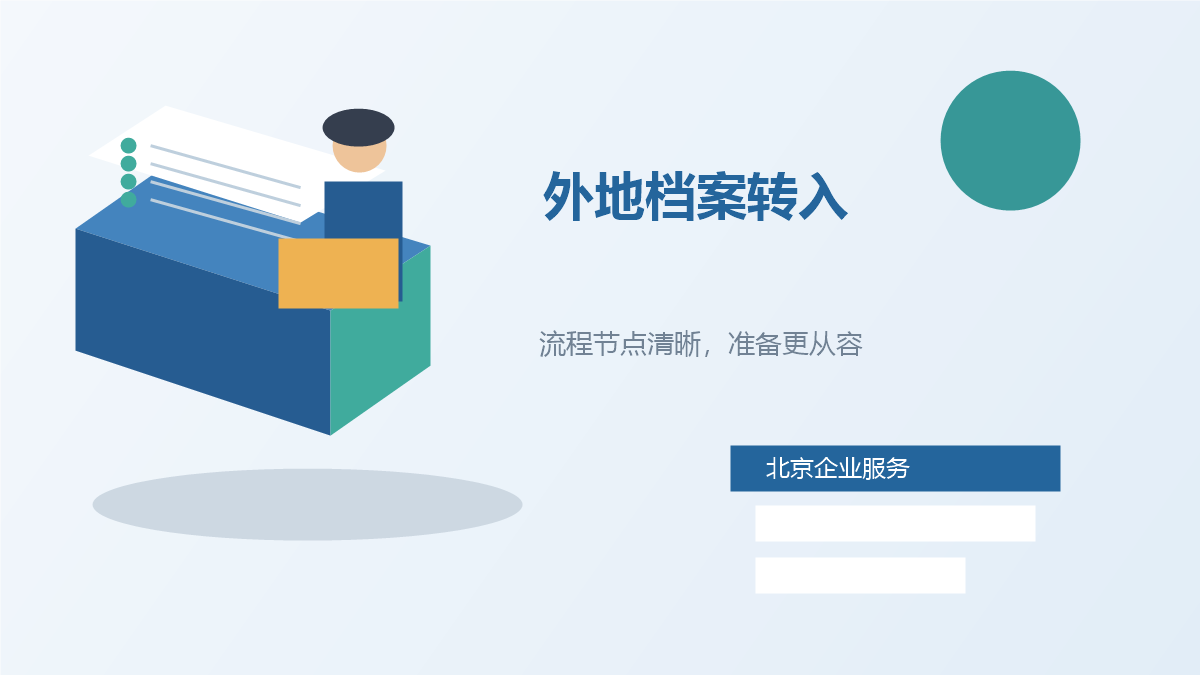 北京北京外地档案转入配图2