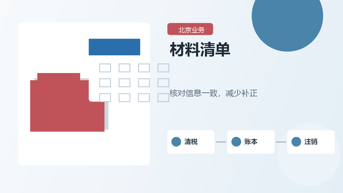 北京北京公司注销材料清单配图