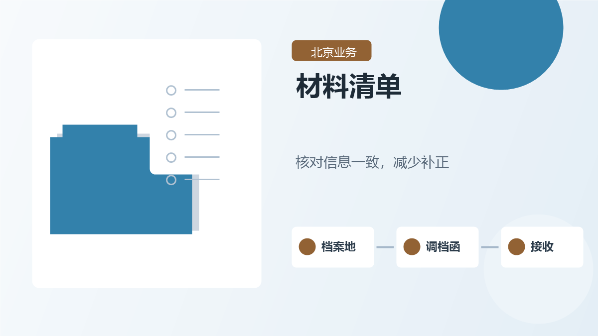 北京北京档案调档材料清单配图