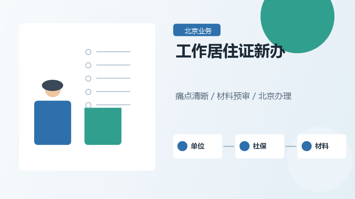北京工作居住证企业开户和个人新办，有哪些前置条件？