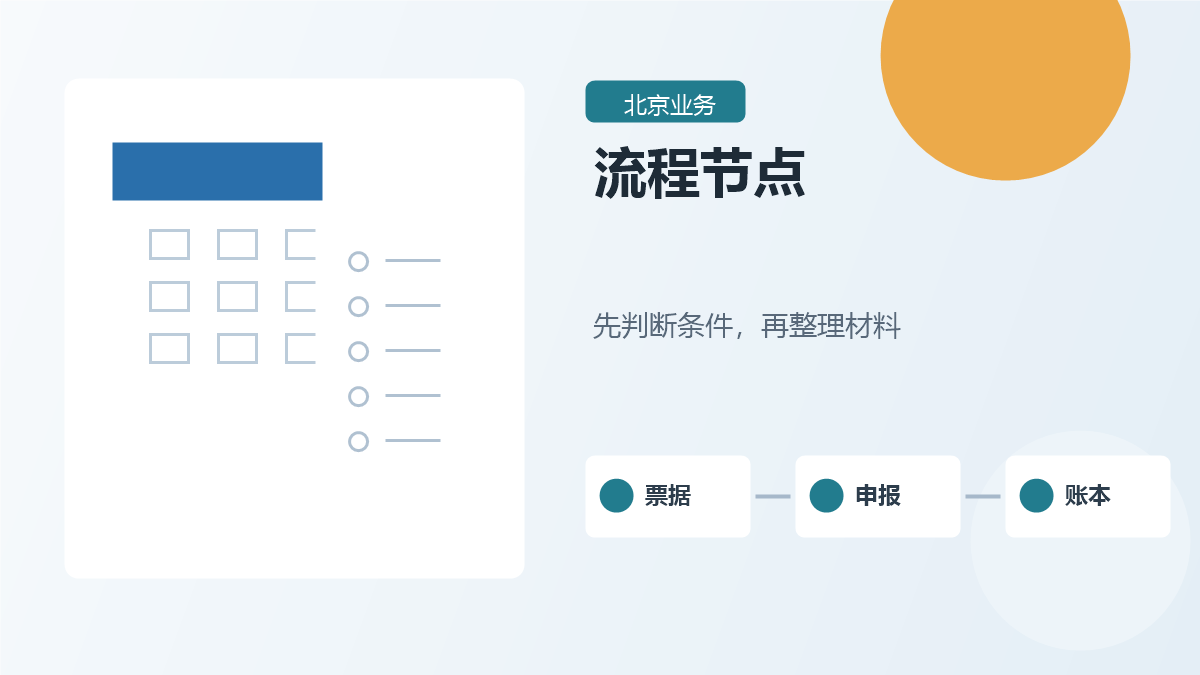 北京北京代理记账费用流程配图