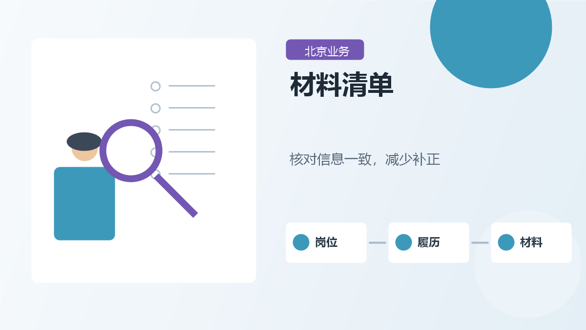 北京北京人才引进材料清单配图