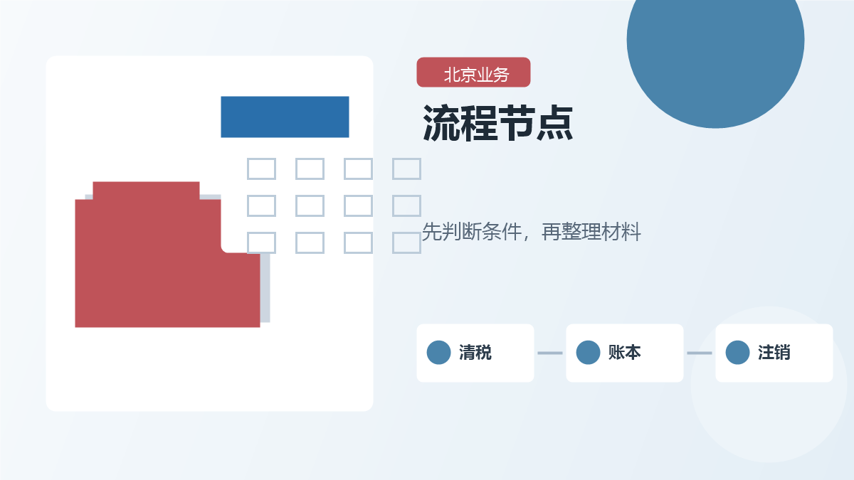 北京北京公司注销流程配图