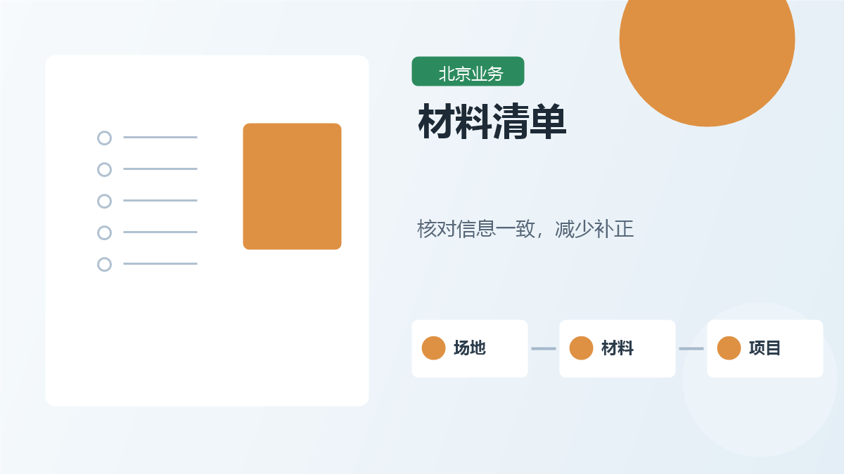 北京北京食品经营许可证材料清单配图