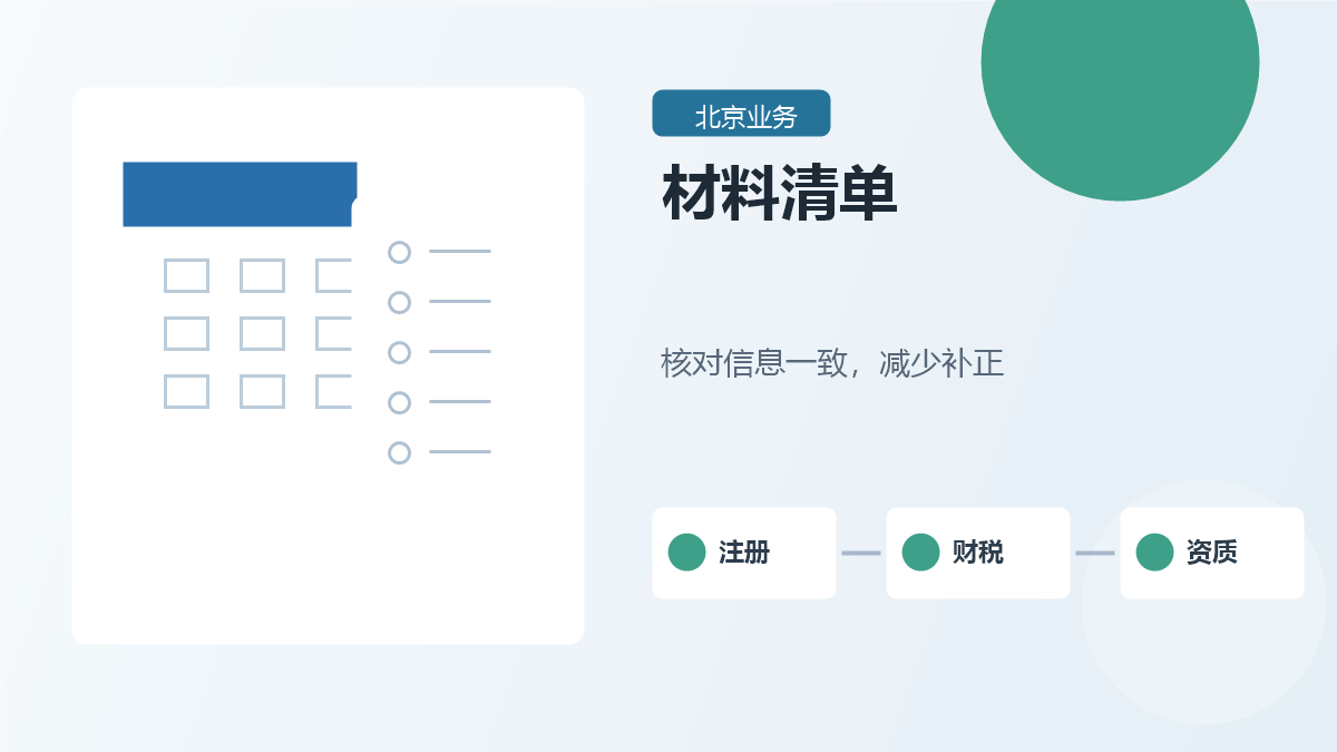 北京北京企业服务事项规划材料清单配图