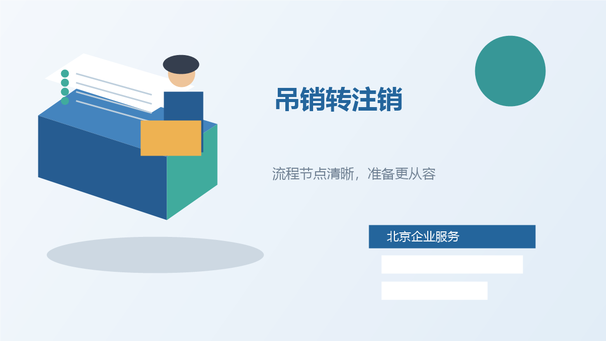 北京北京吊销公司注销配图2
