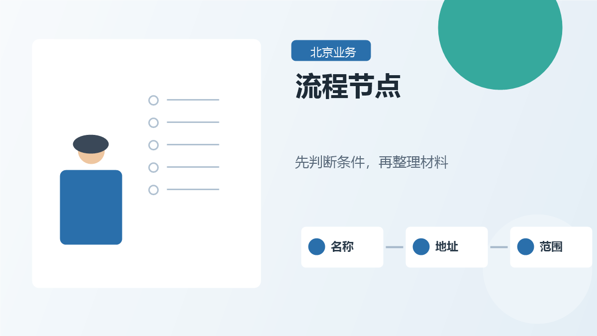 北京北京公司注册经营范围流程配图