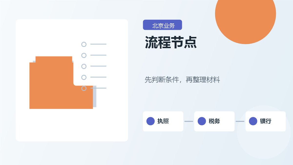 北京北京公司地址变更流程配图