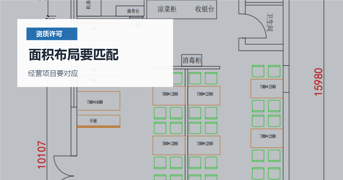 北京北京食品经营许可场地条件核对面积布局要匹配配图