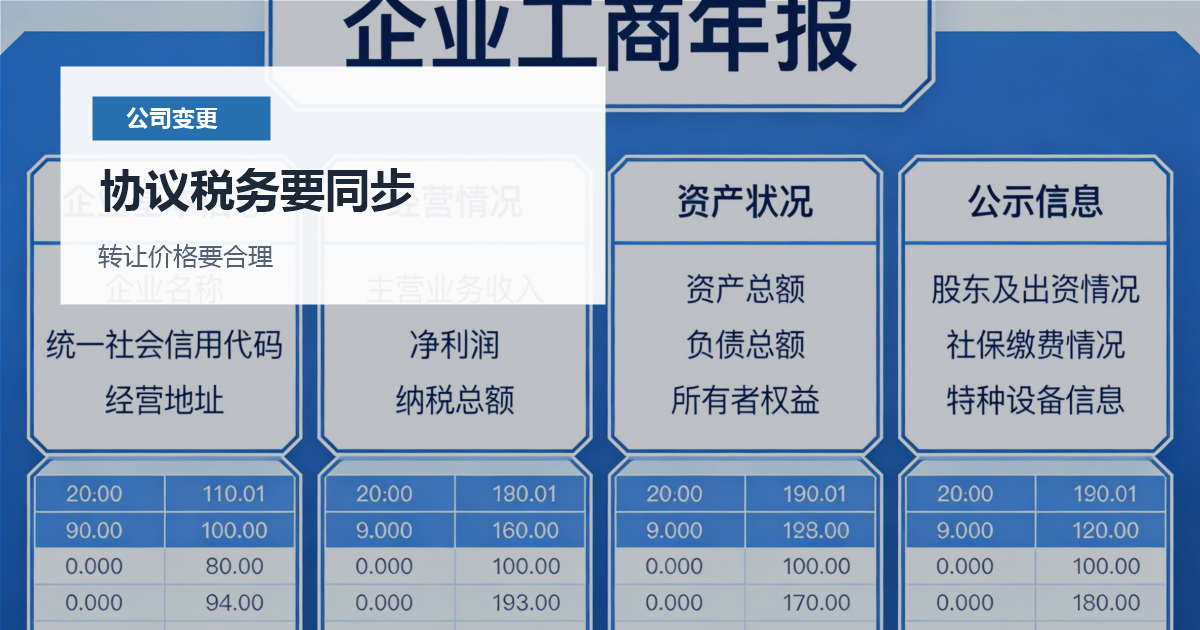 北京北京公司股东退出后事项同步协议税务要同步配图
