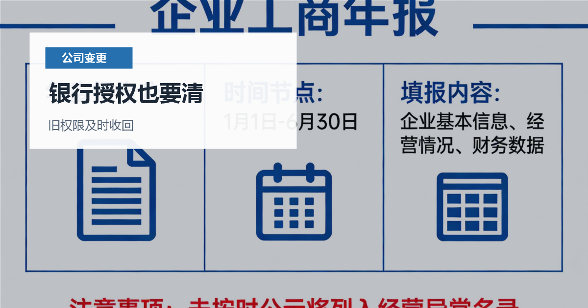 北京北京公司股东退出后事项同步银行授权也要清配图