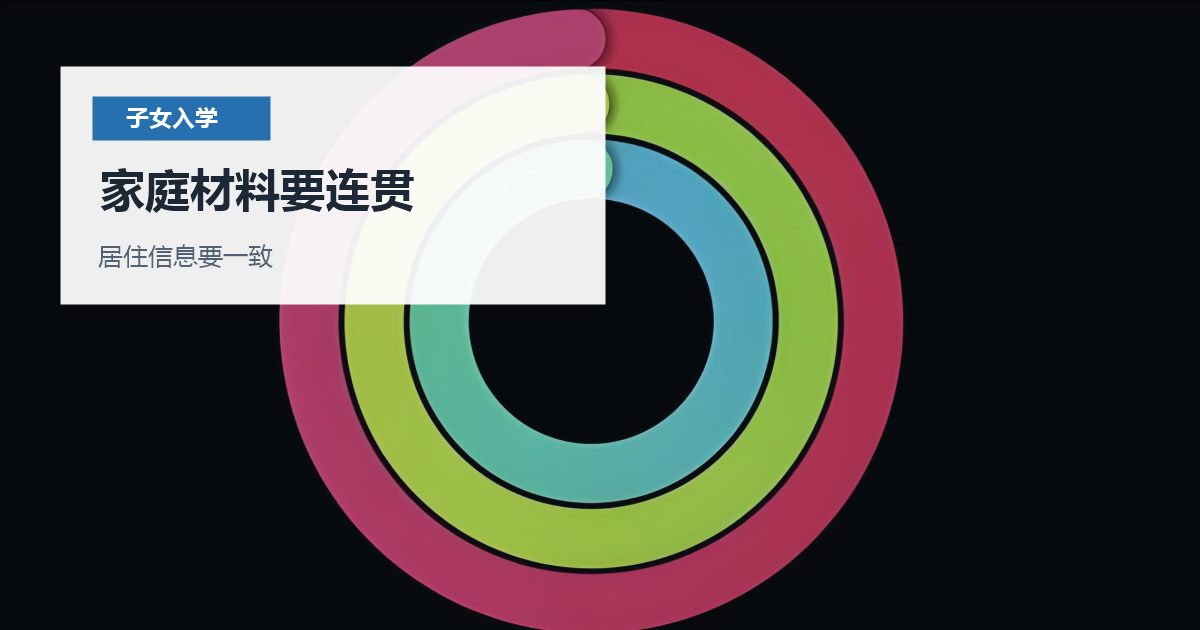 北京北京工作居住证子女入学前材料自查家庭材料要连贯配图