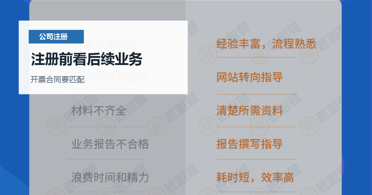 北京北京注册公司经营范围许可判断注册前看后续业务配图