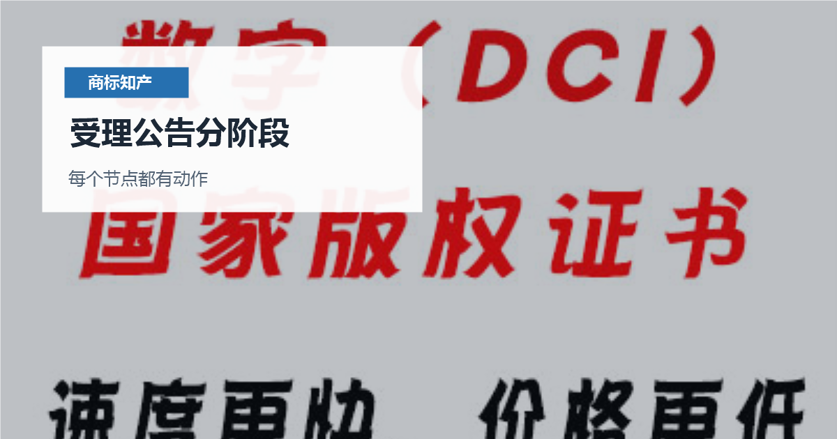 北京北京商标审查周期和备选名称规划受理公告分阶段配图