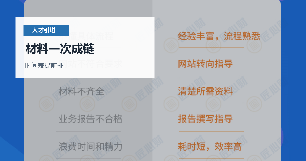 北京北京人才引进年龄窗口和申报节奏材料一次成链配图