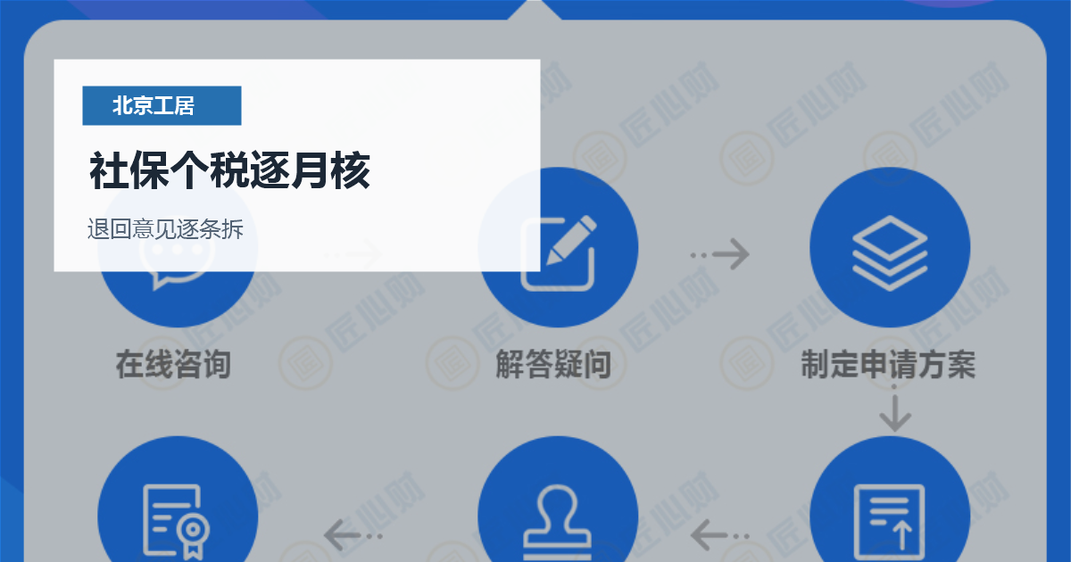 北京北京工作居住证续签退回材料补正社保个税逐月核配图