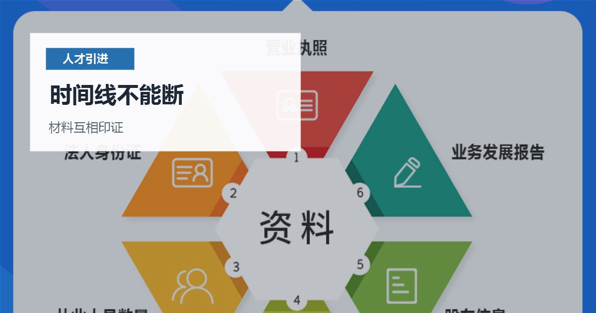北京北京人才引进履历空档处理时间线不能断配图