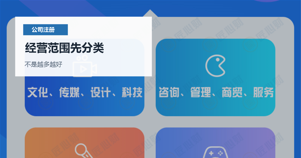 北京北京注册公司经营范围许可判断经营范围先分类配图