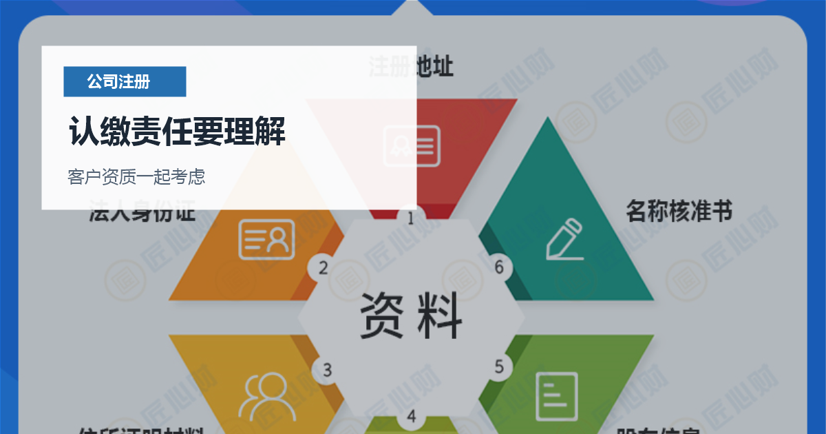 北京北京注册公司注册资本填写认缴责任要理解配图