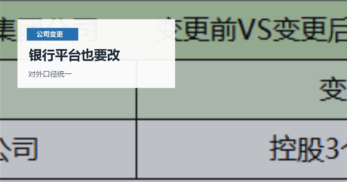 北京北京公司名称变更后商标合同同步银行平台也要改配图