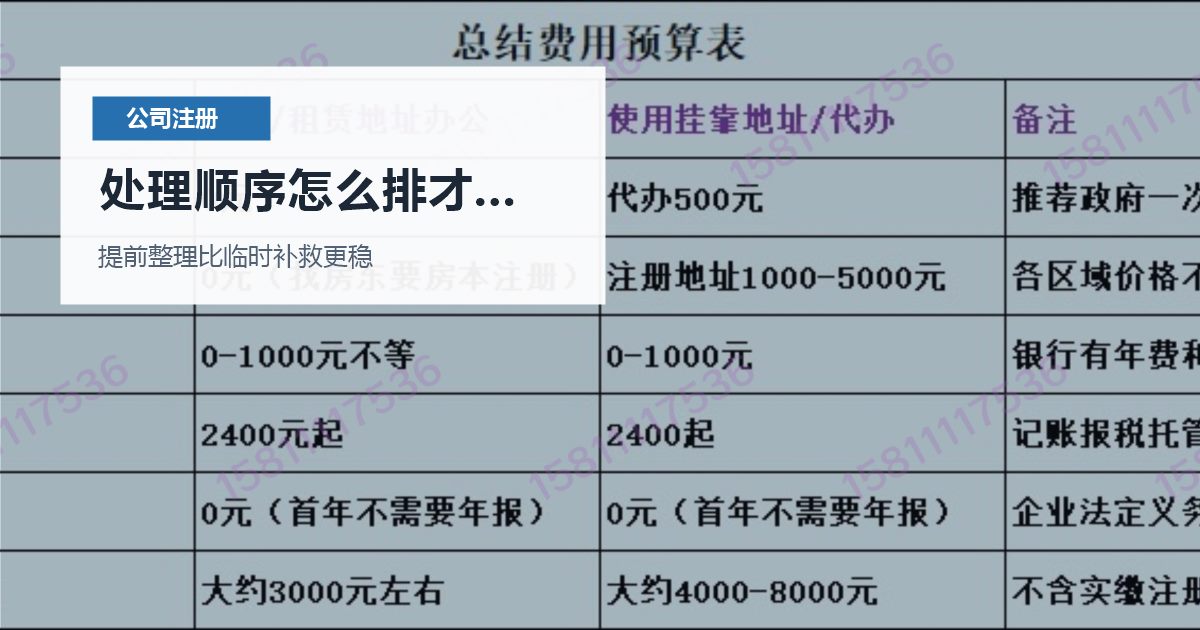 北京北京注册公司注册资金写得过高处理顺序怎么排才不乱配图