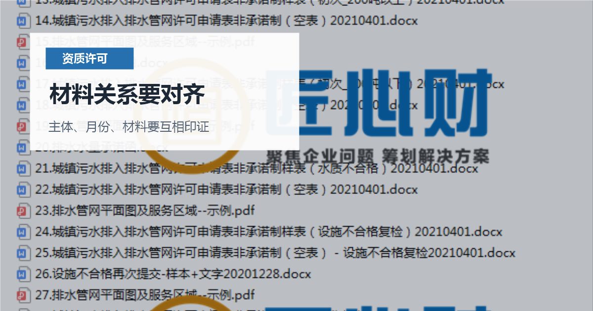 北京北京资质许可证人力资源服务许可人员变化材料关系要对齐配图