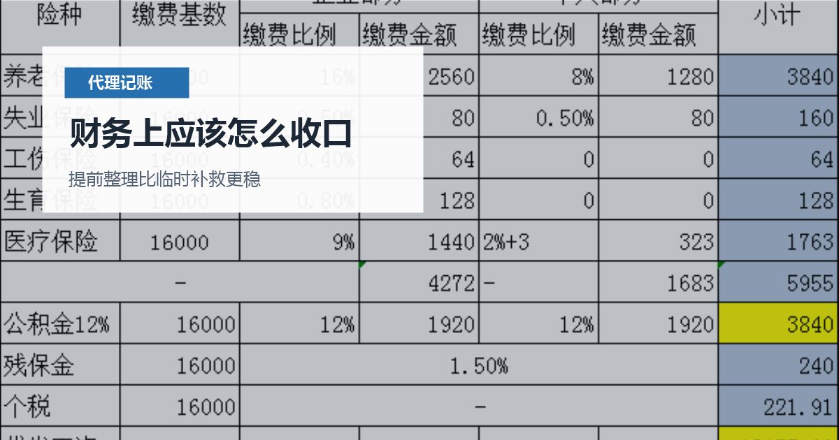 北京北京代理记账成本票不足利润偏高财务上应该怎么收口配图