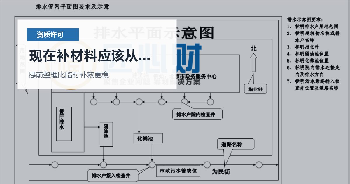 北京北京资质许可证人力资源服务许可人员变化现在补材料应该从哪里下手配图