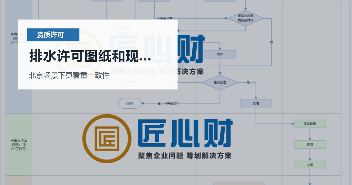 北京资质许可证排水许可图纸和现场不一致，怎样判断是否需要马上处理？