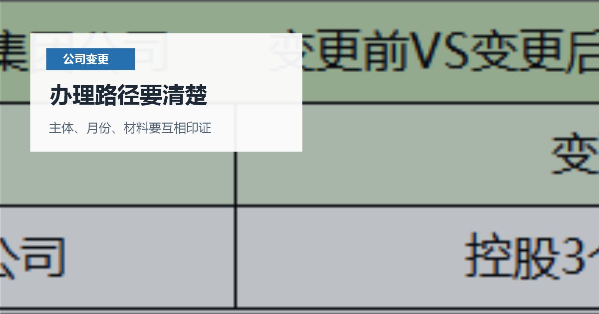 北京北京公司变更股权转让价格写得随意办理路径要清楚配图