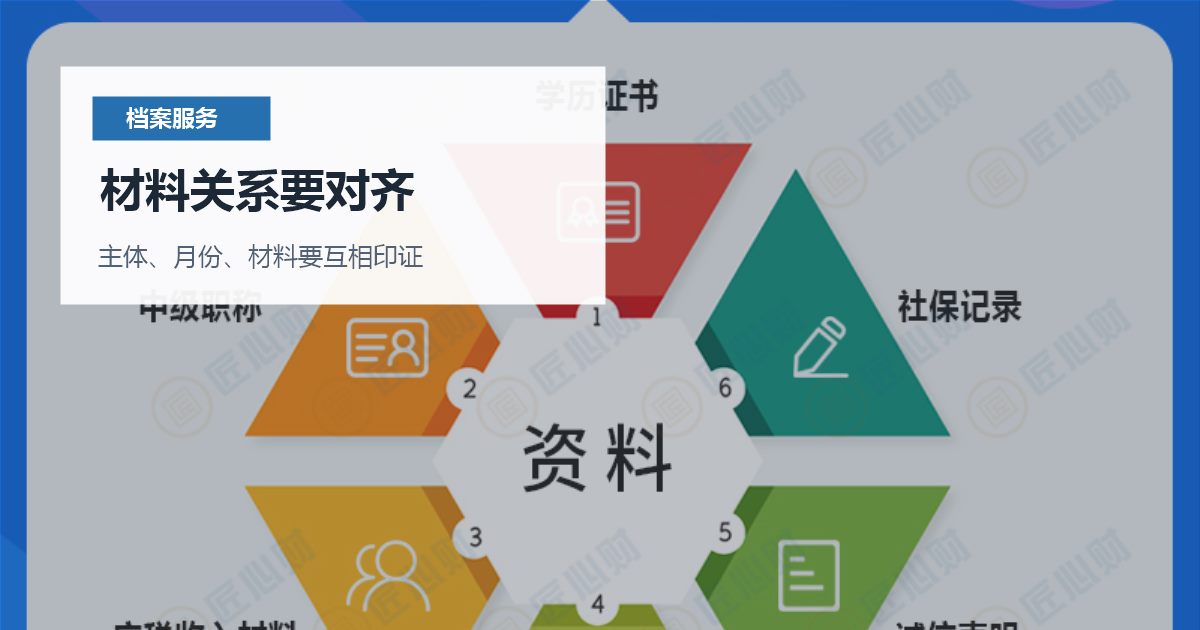 北京北京个人档案学校更名后材料名称对不上材料关系要对齐配图