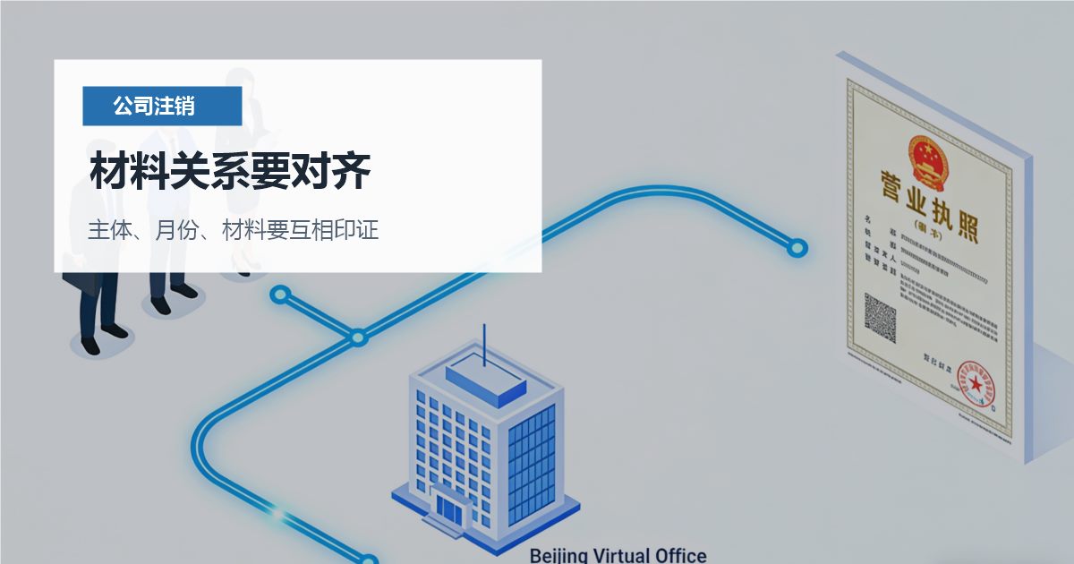 北京北京公司注销税务长期零申报材料关系要对齐配图