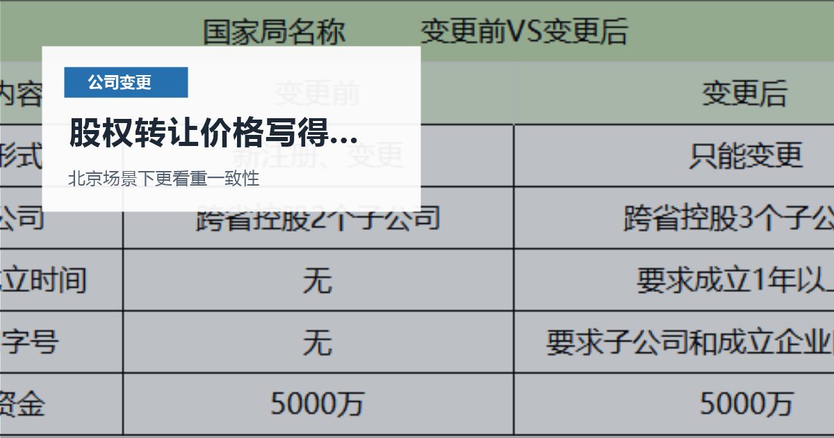 北京公司变更股权转让价格写得随意，怎样判断是否需要马上处理？