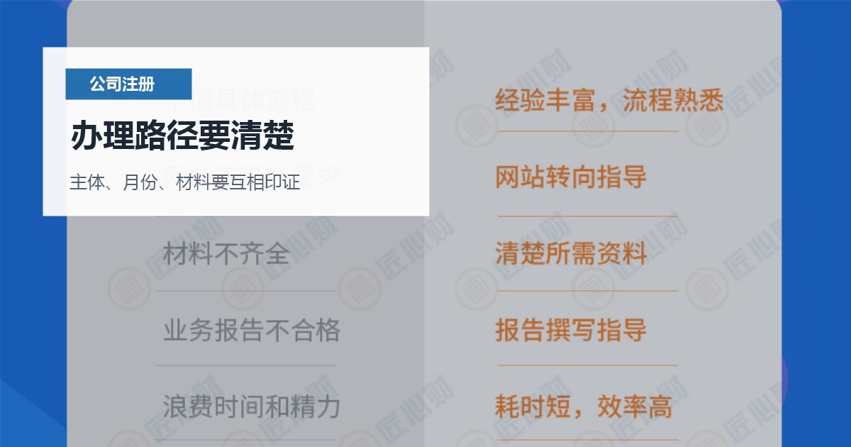 北京北京注册公司注册地址只看价格办理路径要清楚配图