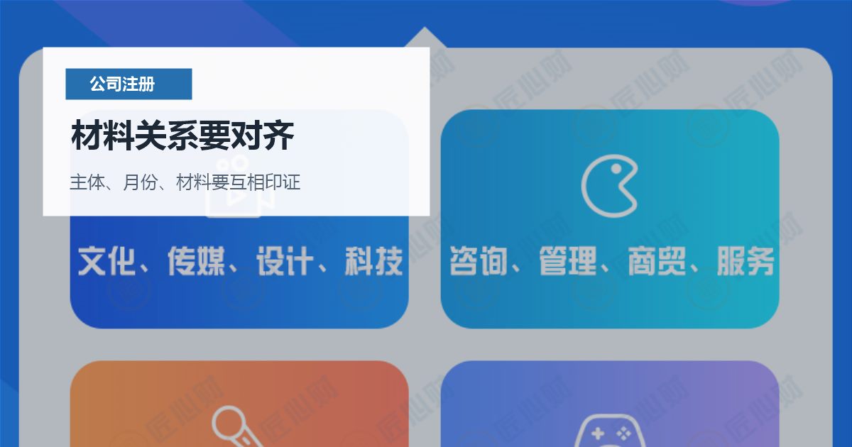 北京北京注册公司公司名称总是被驳回材料关系要对齐配图