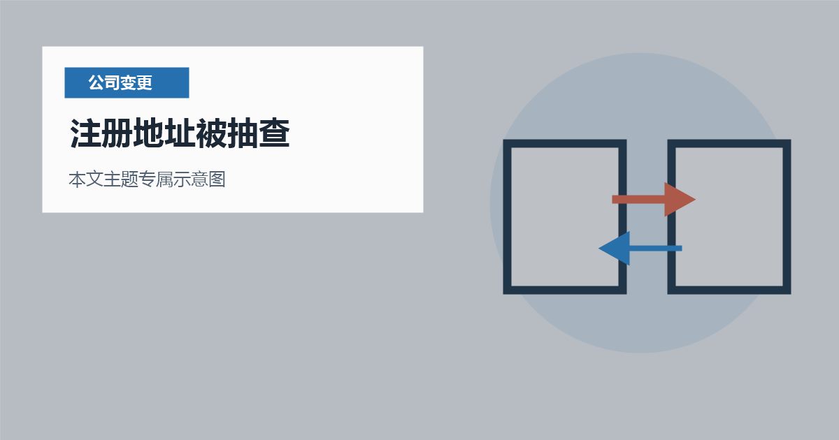 北京北京公司变更注册地址被抽查注册地址被抽查配图
