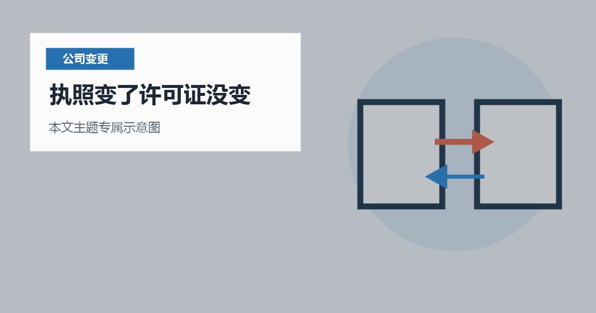 北京北京公司变更执照变了许可证没变执照变了许可证没变配图